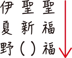 （？）に入る漢字1文字は？