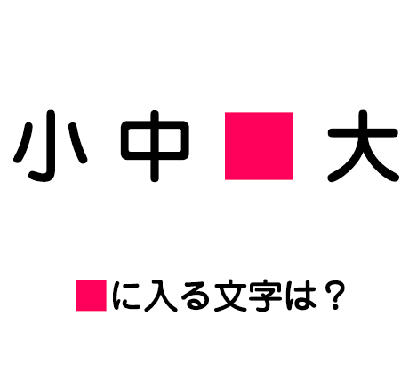 4つの漢字